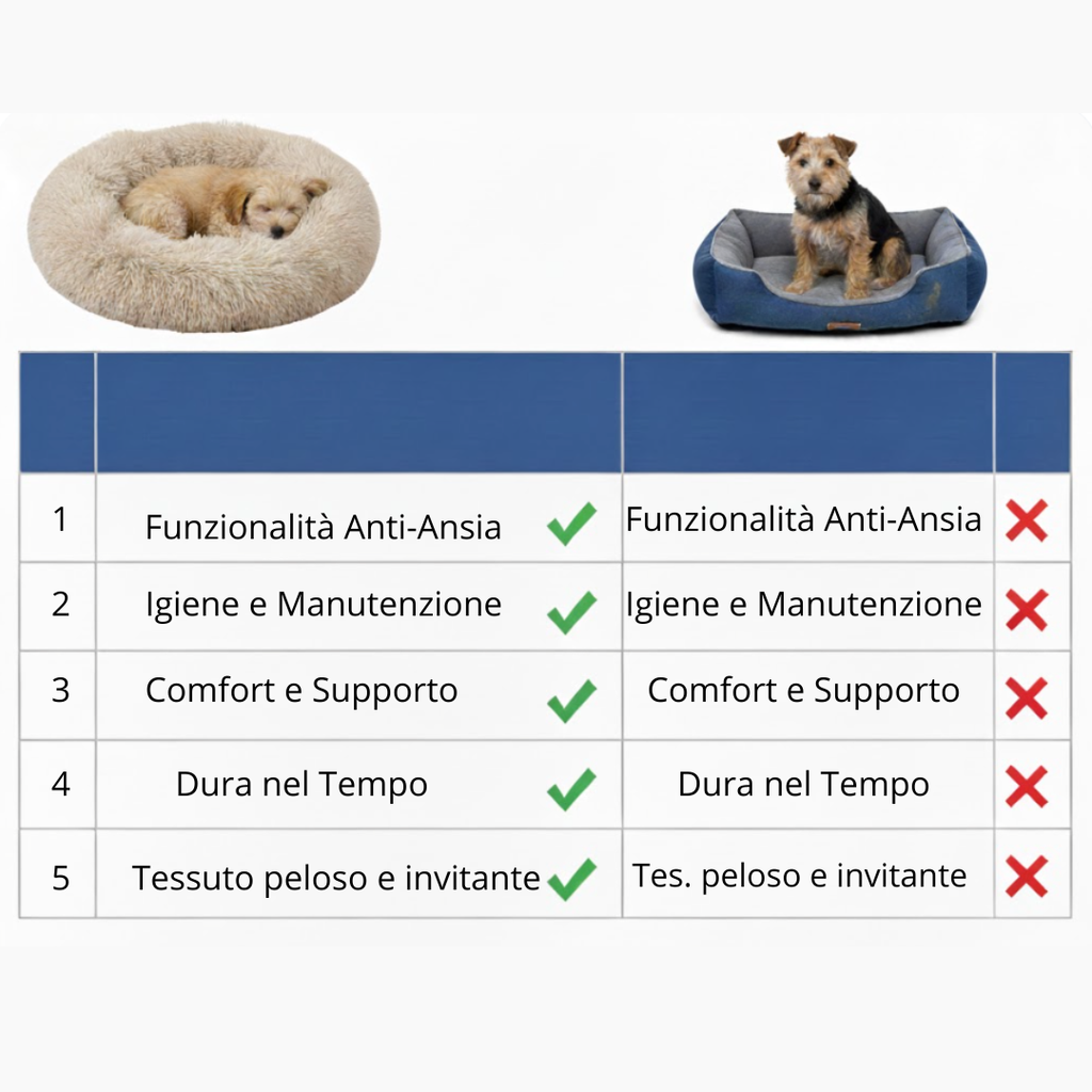 Cuccia Comfort Anti-Ansia™ - Sfoderabile, Calda e Lavabile in Lavatrice