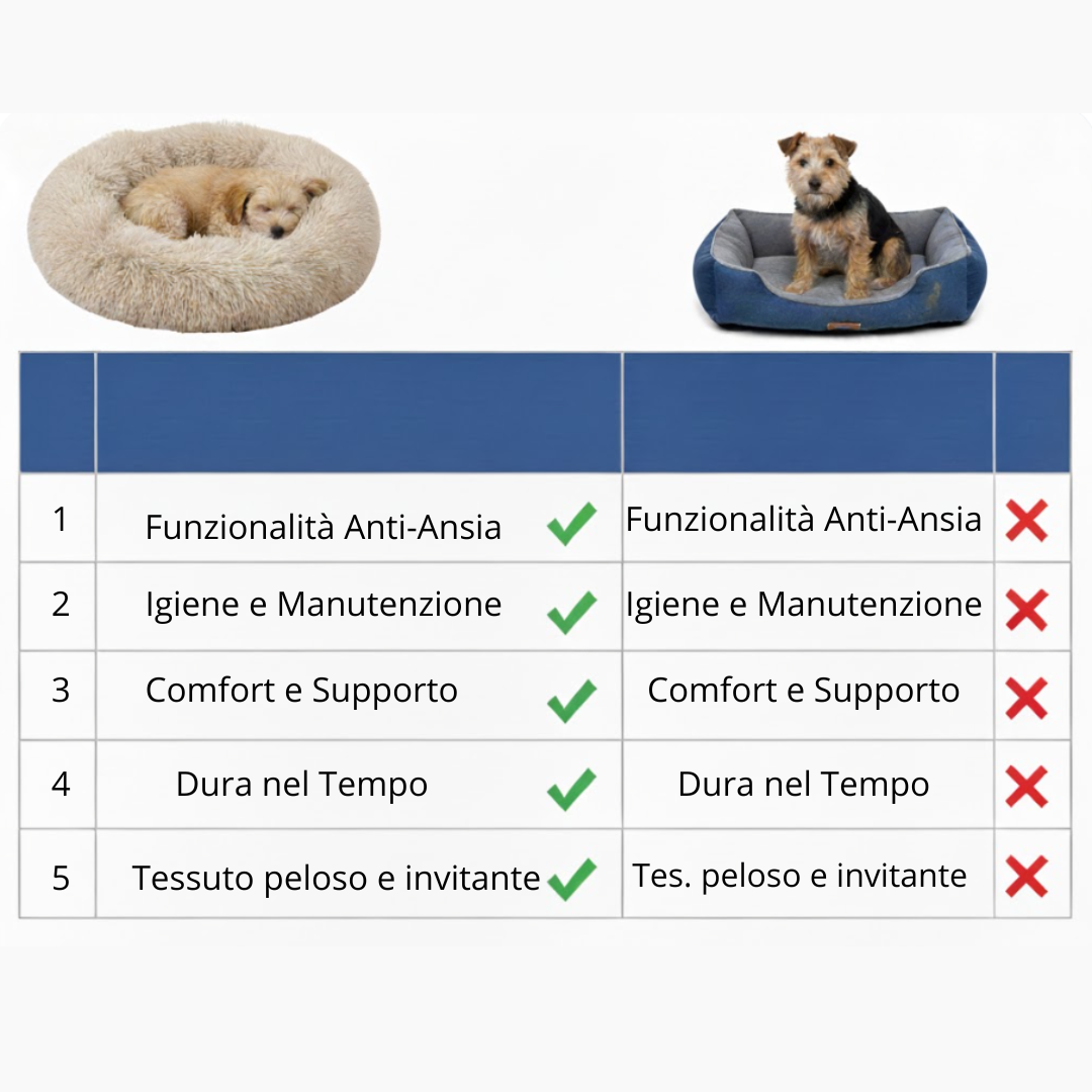 Cuccia Comfort Anti-Ansia™ - Sfoderabile, Calda e Lavabile in Lavatrice